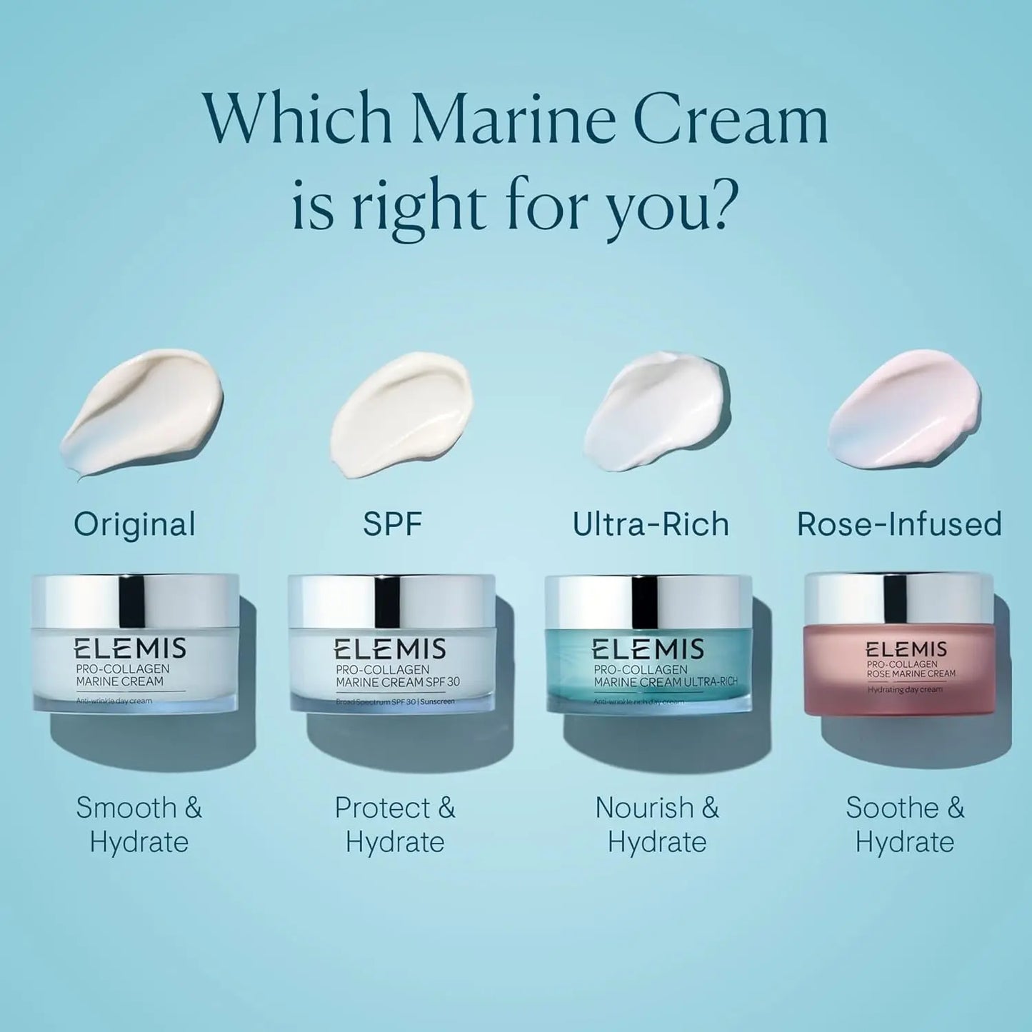 Pro-Collagen Marine Cream, Anti-Wrinkle Daily Face Moisturising Lotion