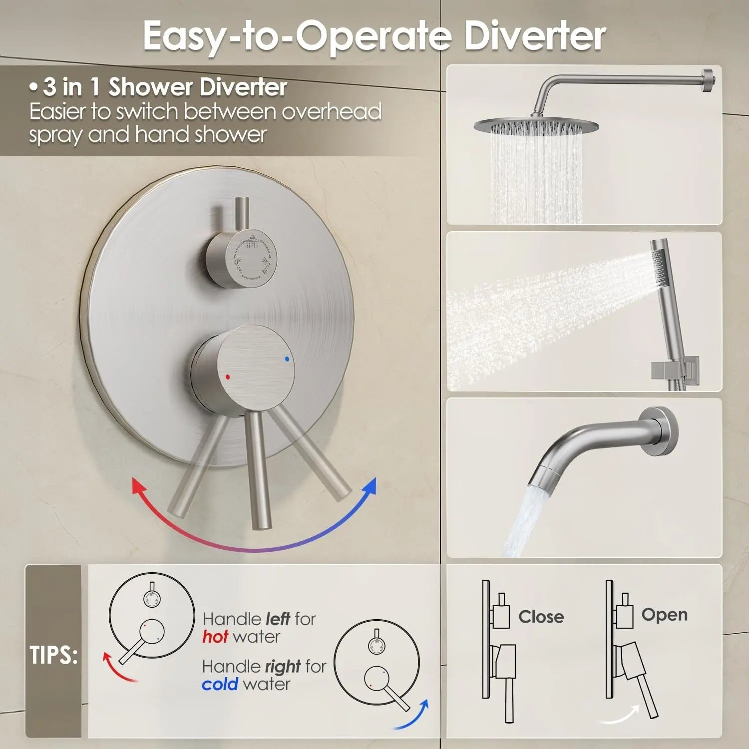 Bathtub Shower Faucet Set, Tub Shower System with 3-Way Shower Valve, High Pressure 10" Rain Shower Head with Handheld Spray Combo, Wall Mounted Rainfall Shower Head Set, Brushed Nickel