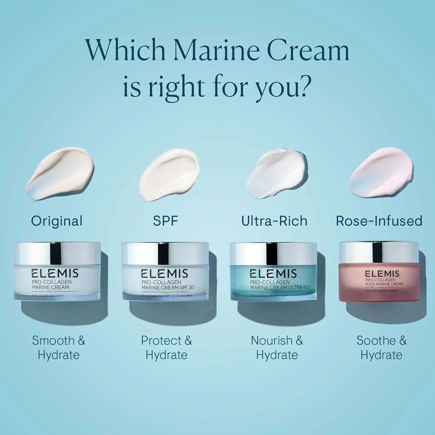 Pro-Collagen Marine Cream, Anti-Wrinkle Daily Face Moisturising Lotion